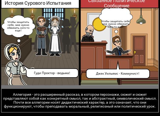 Одеть и надеть: рассказываю, когда какое слово уместно и даю подсказки, чтобы больше не путаться